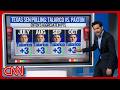 Enten unpacks TX Senate polls as Paxton loses Bush dynasty's support