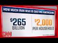 Iran war costing each US household ~,000: Moodys