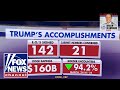 The tale of two 100-day report cards | Brian Kilmeade Show