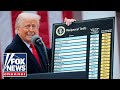 Trump admin warns of 'disastrous' consequences if tariff ruling upheld: 'This is not over'