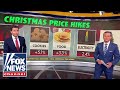 How inflation stole Christmas: Common gifts increase in price this holiday season