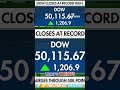 Trump makes MAJOR prediction as DOW surges to record high #shorts #us #news #dow #markets