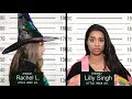 When You're TOO OLD To Go Trick Or Treating! (ft. iiSuperwomanii)
