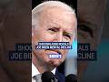 'ALLERGIC TO TRANSPARENCY': New audio reveals Biden mental state before 2024 election #news #biden