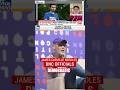James Carville goes on ‘rant’ over Dems' ‘insane’ strategy #shorts #democrats #politics