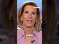Laura Ingraham: The Democrats' agenda is simple