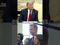 Trump: These people are ‘COMMUNISTS’ #shorts #foxnews #news #us