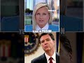 BREAKING: Comey makes first appearance in court after second indictment #foxnews #news #us #fox