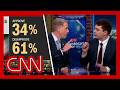 Debate: Why are Trump and Hegseth claiming the Iran war is popular?