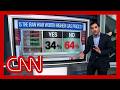Who gets the blame for spiking gas prices? Enten breaks it down