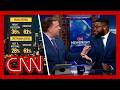 Debate: How is Trump's Iran war already as unpopular as Vietnam?