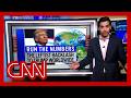 World’s perception of US weakening in second Trump term