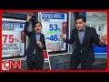 The Dem divide, CA primary elections, Platner & more | Enten roundup