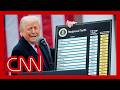 Trump says he is about to raise tariffs as high as 70% on some countries
