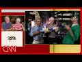 Andy & Anderson quiz Andy's parents about American statistics—it gets awkward