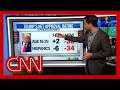 Enten: Two key voting groups that have turned on Trump since the election