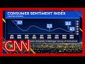 Debate: If jobs numbers are up, why is consumer sentiment so low?