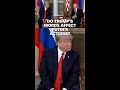 Analysis: Do Trump’s words affect Putin’s actions?
