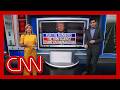 'That's awful': Enten breaks down Trump's approval ratings on immigration