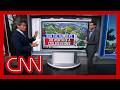 What's a college degree worth? CNN's Harry Enten runs the numbers