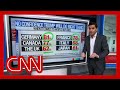 ‘He’s going to face a tough room’: Enten on G7 countries’ opinion of Trump