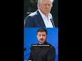 Report: Trump asked Ukraine ‘Volodymr, can you hit Moscow?’