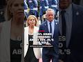 Cheryl Hines questioned about RFK Jr.'s HHS role