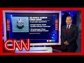 Here are the US military assets available for use in the Middle East