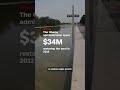 Why the Reflecting Pool in Washington DC looks green