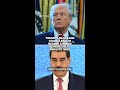 Trump’s blockade could lead to regime change in Venezuela - analyst says