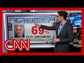 Harry Enten breaks down how Americans feel about Epstein files fallout