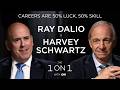 What these finance titans say are the skills young people need | The 1 on 1 with CNN