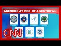ICE shooting is increasing govt. shutdown chances