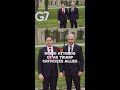 Rubio attends G7 as Trump criticizes allies