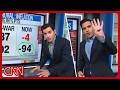 Trump's inflation approval rating, Cornyn's TX loss & more | Enten roundup